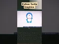 Drawing Doremon With Python Turtle Graphics Coding Status