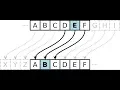 Caesar cipher in English part 1