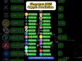 Download Lagu Crypto Price Prediction for 2025 #bitcoinprice #pepecoin #shibainucoin #solana #dogecoin #sui #xrp