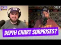 Analyzing Minnesota Vikings depth chart ahead of first preseason game