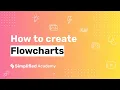Design Custom Flowcharts For Your Business with Simplified