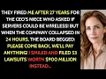 Download Lagu CEO’s Mistake Firing Me After 27 Years for Family—I Filed 53 Lawsuits Worth $900M