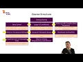 Learn Python by Building a Blockchain Cryptocurrency Course Outline