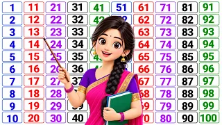 1 to 100 Counting for Kids | 1 से 100 तक गिनती | Numbers 1 to 100 | Kids Learning Video 