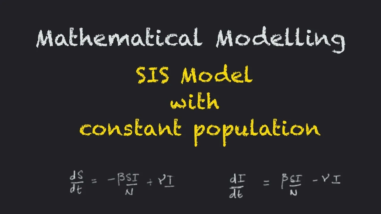 The SIS Mathematical Model (SI Model, eq. points, stability, reproduction number)