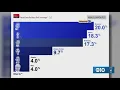 Download Lagu Newsom Surges in Polls, Trolls Trump \u0026 Vance, Rivas Lawsuit | CA Politics Round-Up