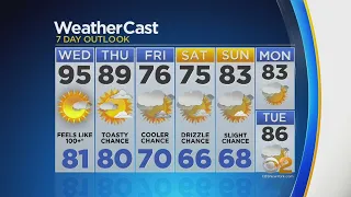 Weather Forecast For August 29 at Noon
