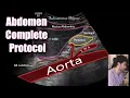 US Abdomen Complete Protocol
