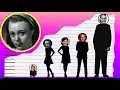 How Tall Is Glynis Johns - Height Comparison