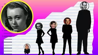 How Tall Is Glynis Johns - Height Comparison