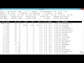 22 Shortcuts with pgrep pkill and top