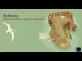 Inheritance Association composition and aggregation - Python 3 5