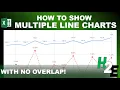Create Multiple Line Charts With No Overlap