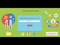 Temperature Calculator Project Tutorial HTML CSS and JavaScript Walkthrough
