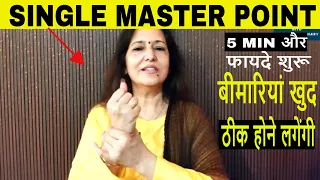  heal yourself with madhu choudhary