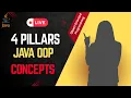 Java OOP Concepts Explained Encapsulation Inheritance Polymorphism Abstraction Beginners