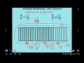 How to Model Multiplication of Fractions Area Model