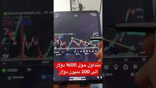 متداول حول      دولار الى     مليون عن طريق هذه الاستراتيجية   البيتكوين  الكريبتو          دندنها