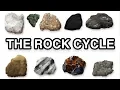THE ROCK CYCLE in 3 minutes