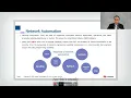 21 1 Network Programmability and Automation