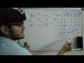 Prim s Algorithm for finding Minimum Spanning Tree Coding approach using Adjacency Matrix