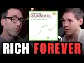 Why You NEVER Need More Than 10M Chris Camillo