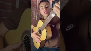 Easy Rumba 4 Moves Flamenco Guitar Learn Easy Cool 