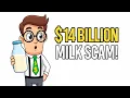 The 14 Billion Parmalat Scandal How Milk Was Used to Launder Money