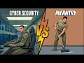 5 Things You Should Know Before Choosing an Army MOS