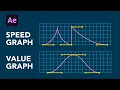 After Effects Speed graph vs Value graph Graph Editor