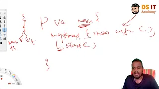 Java Multi Threading Using Thread Class Explained in Sinhala