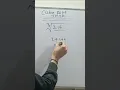 Cube root trick Math Hack