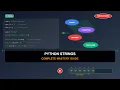 Python Strings Tutorial for Beginners Slicing Formatting String Methods Split Join and More