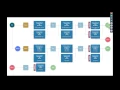 Integrated Application and Database Releases with RapidDeploy and DBmaestro Part 1