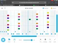 Never Gonna Give You Up by Rick Astley on chrome music lab