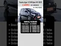 Download Lagu Info Harga Mobil Bekas Toyota Agya 1.2 GR Sport AT 2022 | Update Harga Toyota Agya Terbaru