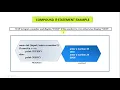Python Compound if statement