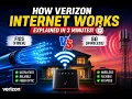 How Verizon Internet Works 5G vs Fios Explained in 2 Minutes