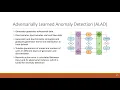 Unsupervised Learning for Network Flow based Anomaly Detection in the Era of Deep Learning