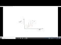 Principal Component Analysis PCA Intuition Machine Learning
