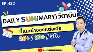 วิตามินใดที่สำคัญสำหรับคนวัย 50+ เพื่อป้องกันโรคกระดูกพรุนและโรคเรื้อรัง?