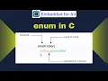 The enum enumeration data-type in C