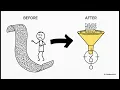 CDISC CORE A Validation Revolution Implementation in the SDTM-ETL Mapping Sofware