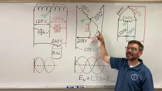 Download 120/240 and 120/208 Volt Transformer Secondaries MP3