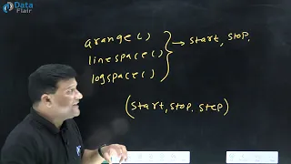 What is Common Thing Between arange linspace logspace Function in NumPy NumPy Tutorial Hindi