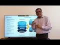 What is DevOps in 3 mins Waterfall vs DevOps Simple Explanation by GCP Expert Boston Technology