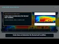 Week 02 Near-Wall No-Slip Prediction 2145421 Introduction to CFD