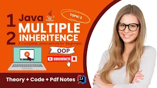 Multiple Inheritance in Java Using Interfaces Object-Oriented Programming