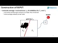 Binary Space Partitioning Visibility Tree for Polygonal and Environment Light Rendering