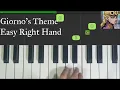 Giorno s Theme - Easy Piano Right Hand